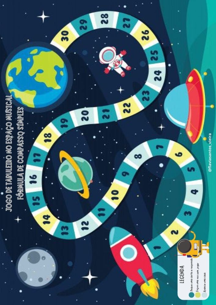 Jogo de Tabuleiro Fórmula de Compasso Simples - Flávia Vieira | Hot...