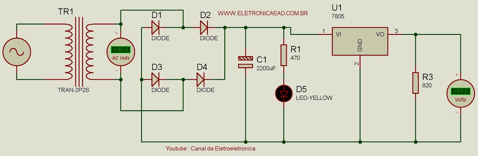 Eletrônica EAD em Vídeo Aulas 