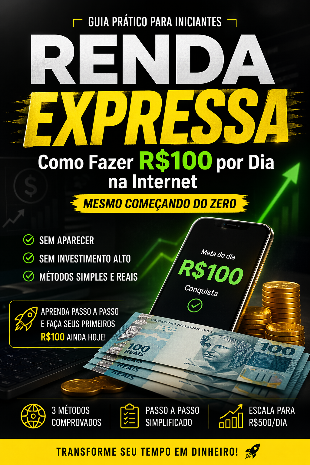 Faca Inerte Faça R$100 por Dia na Internet Começando Hoje (Mesmo Sem Experiênci...