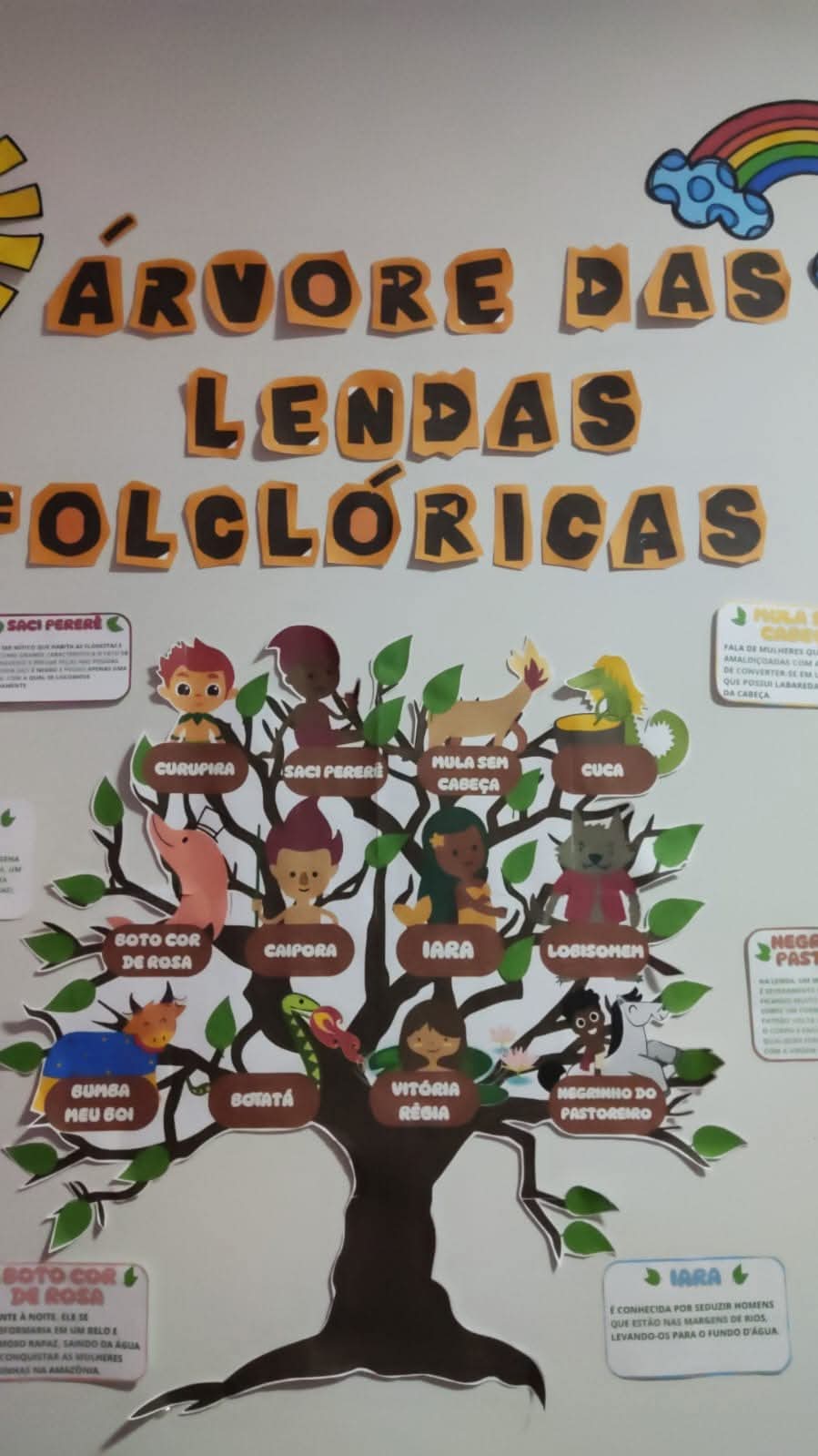 Árvore das Lendas Folclóricas