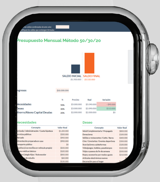 Plantilla de Presupuesto 50/30/20: Organiza tus Finanzas con Eficac...