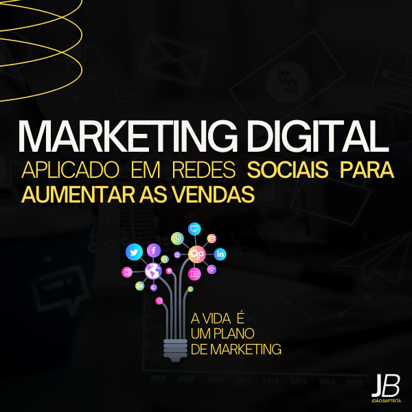 Marketing digital aplicado em redes sociais para aumentar as vendas...