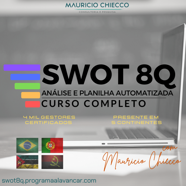 Análise SWOT 8Q - CURSO COMPLETO