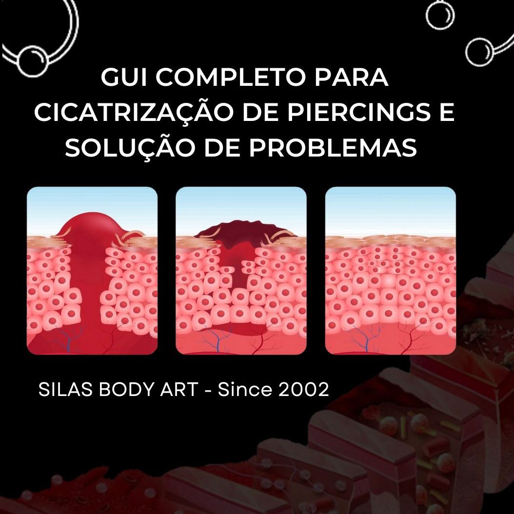 Guia Completo para Cicatrização de Piercings e Solução de Problemas!