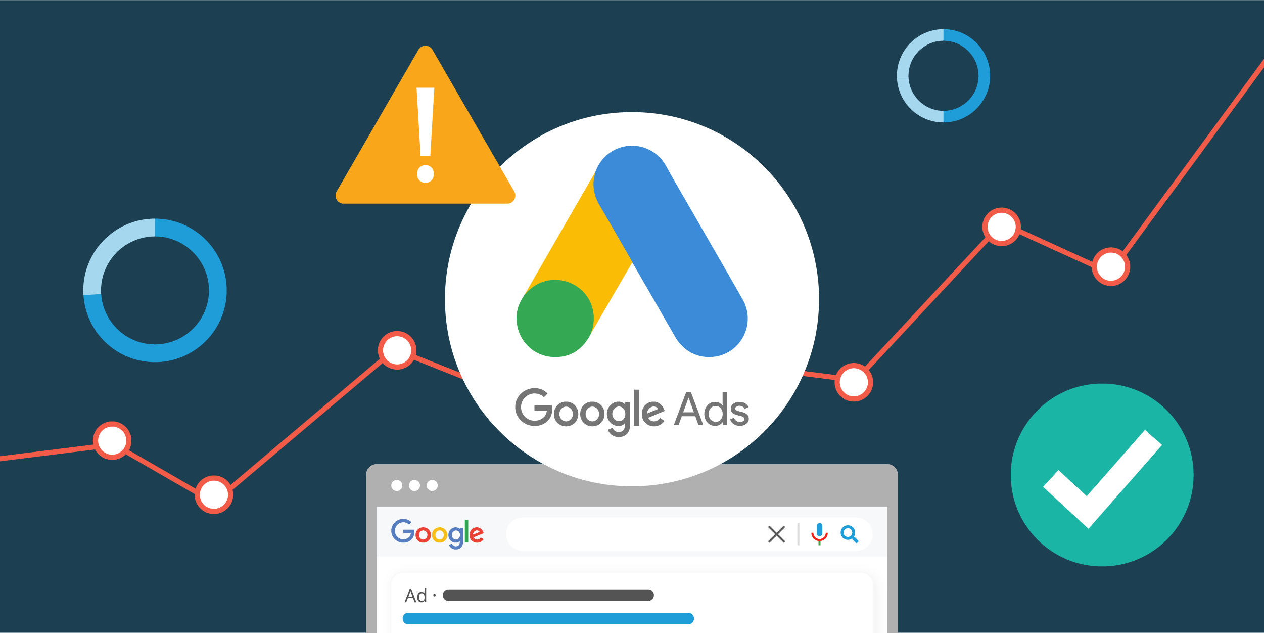 Curso On-line de Google Ads para Iniciantes - Leonardo Macena | Hot...