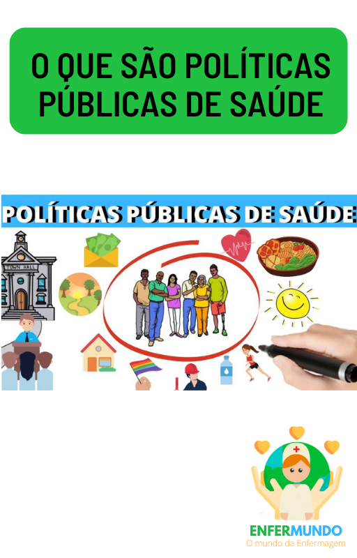 APOSTILA: O BÁSICO SOBRE POLÍTICAS PÚBLICAS DE SAÚDE - Enfermundo O...