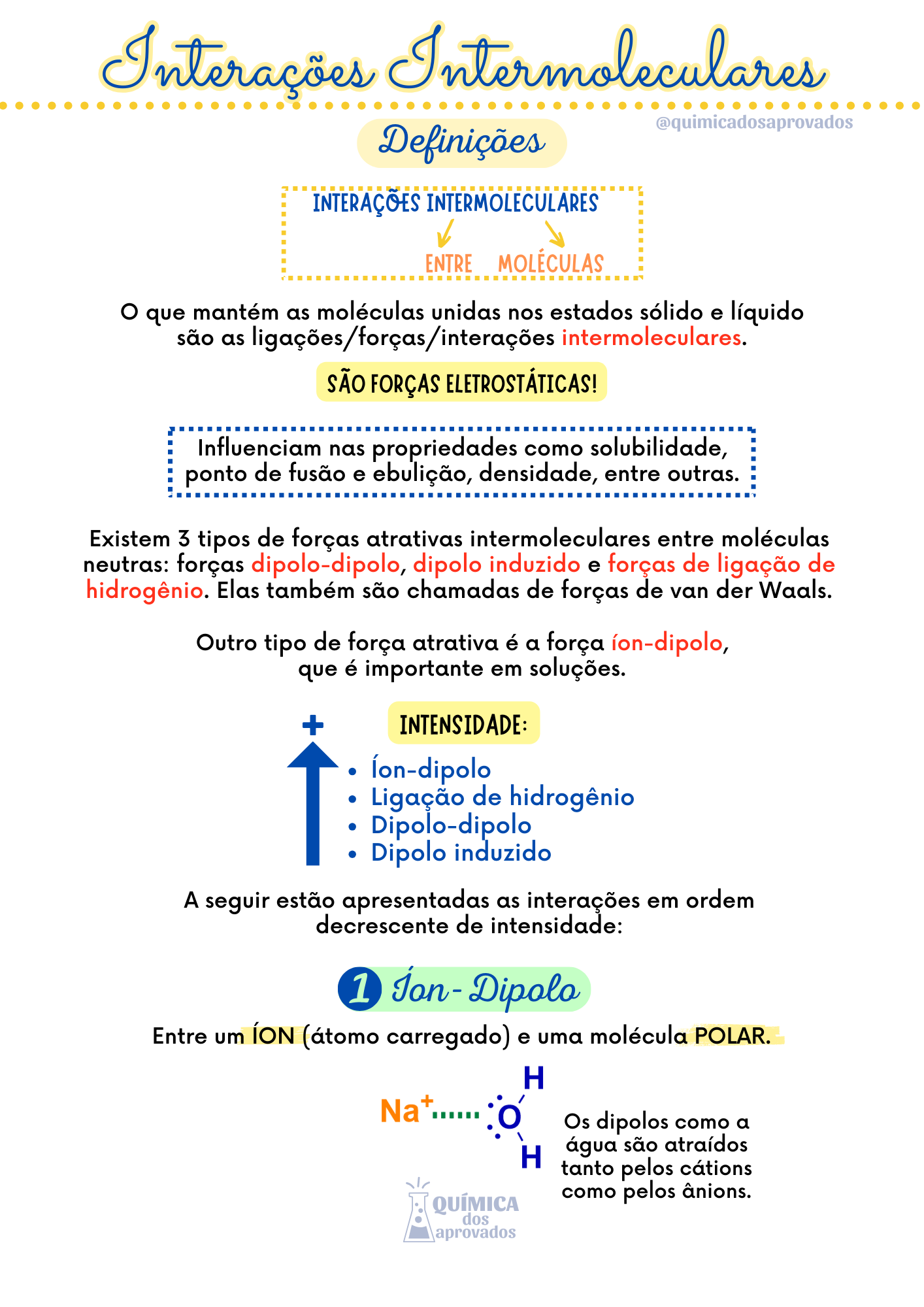 Resumo sobre Interações Intermoleculares - Química dos Aprovados