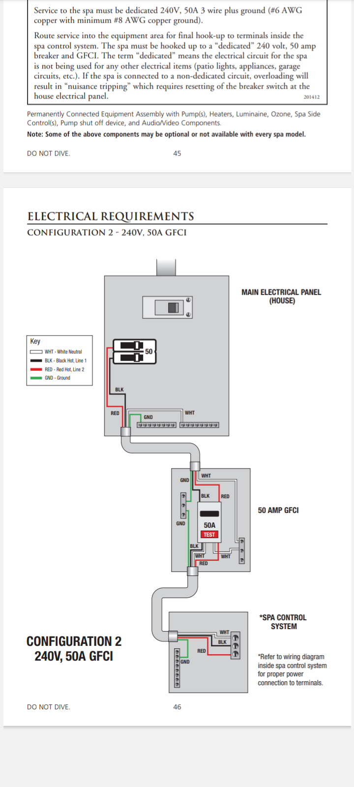 Basic electric ,do it yourself. Daniel Hotmart