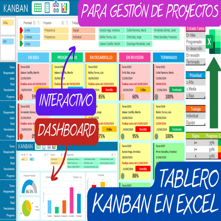TABLERO KANBAN EN EXCEL PARA GESTIÓN DE PROYECTOS - Ludus - Excel P...
