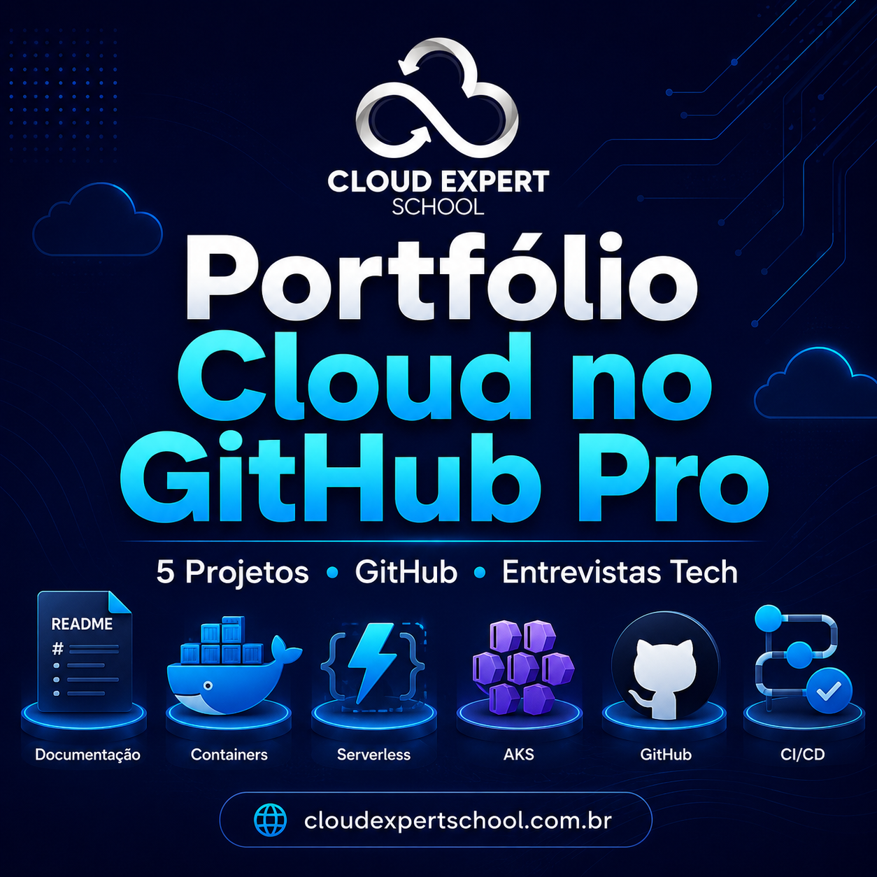 Portfólio Cloud no GitHub Pro — 5 Projetos para Entrevistas - Josue...