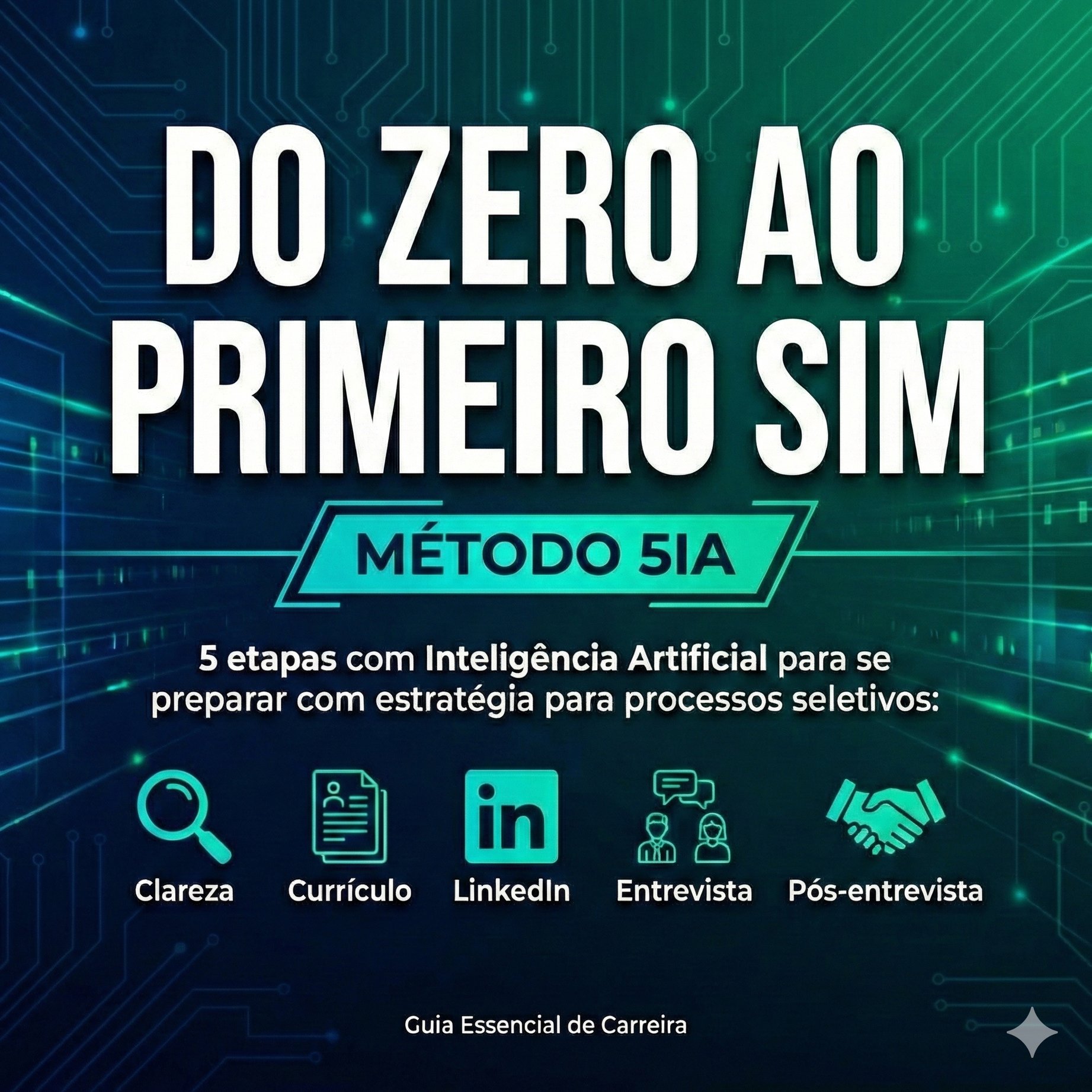 Do zero ao primeiro sim. MÉTODO 5IA: 5 etapas com Inteligência Art...