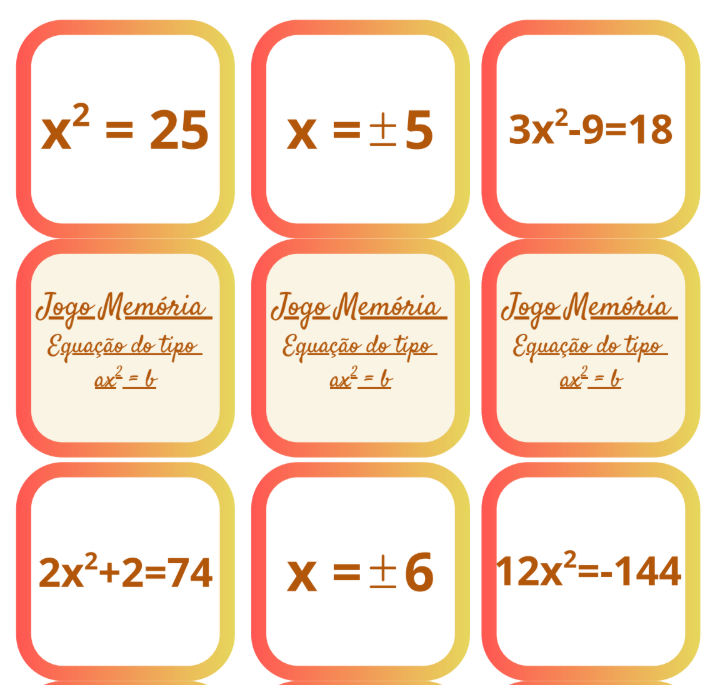 Jogo da Memória Equação do tipo ax2 = b - Educa Matemática | Hotmart
