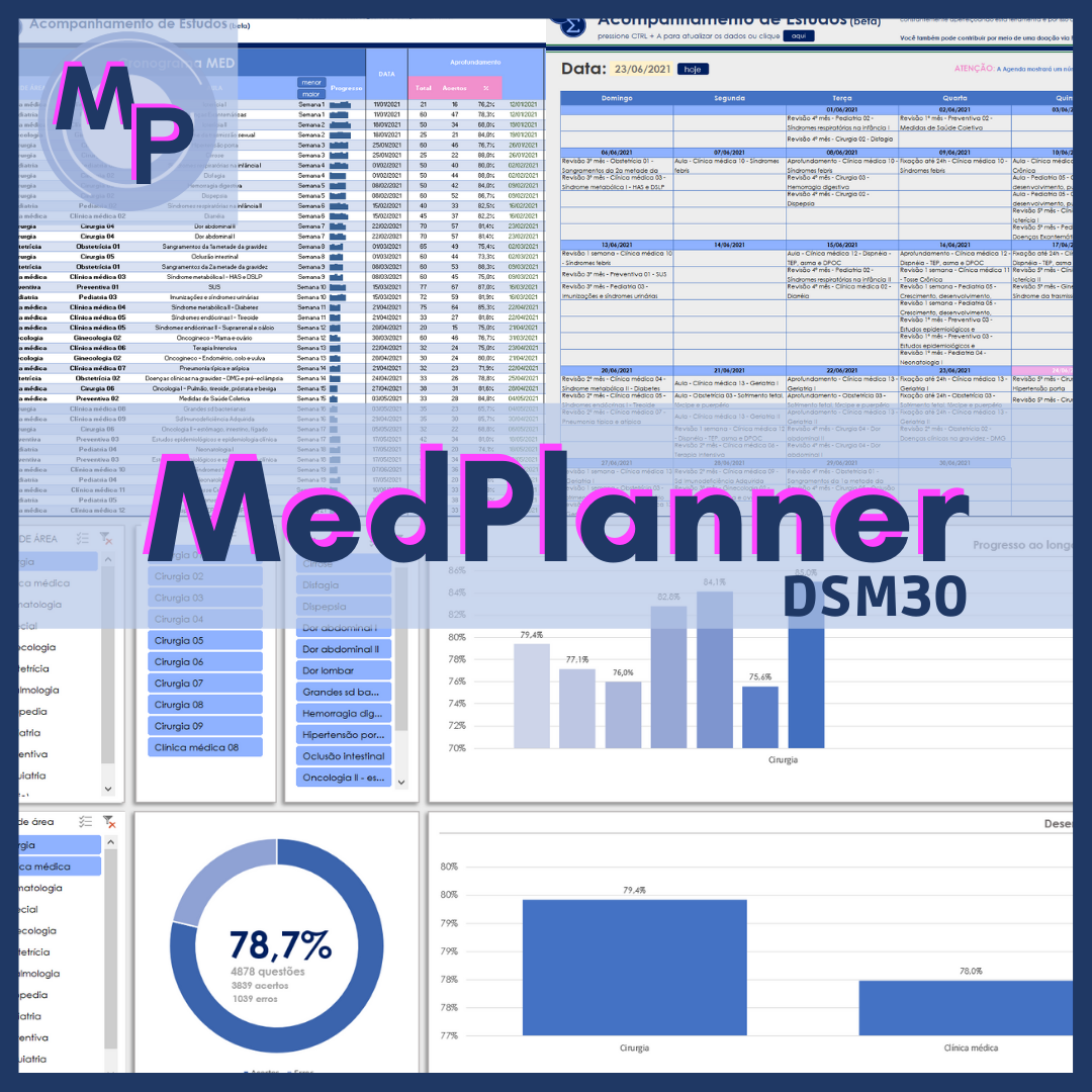 MEDPlanner