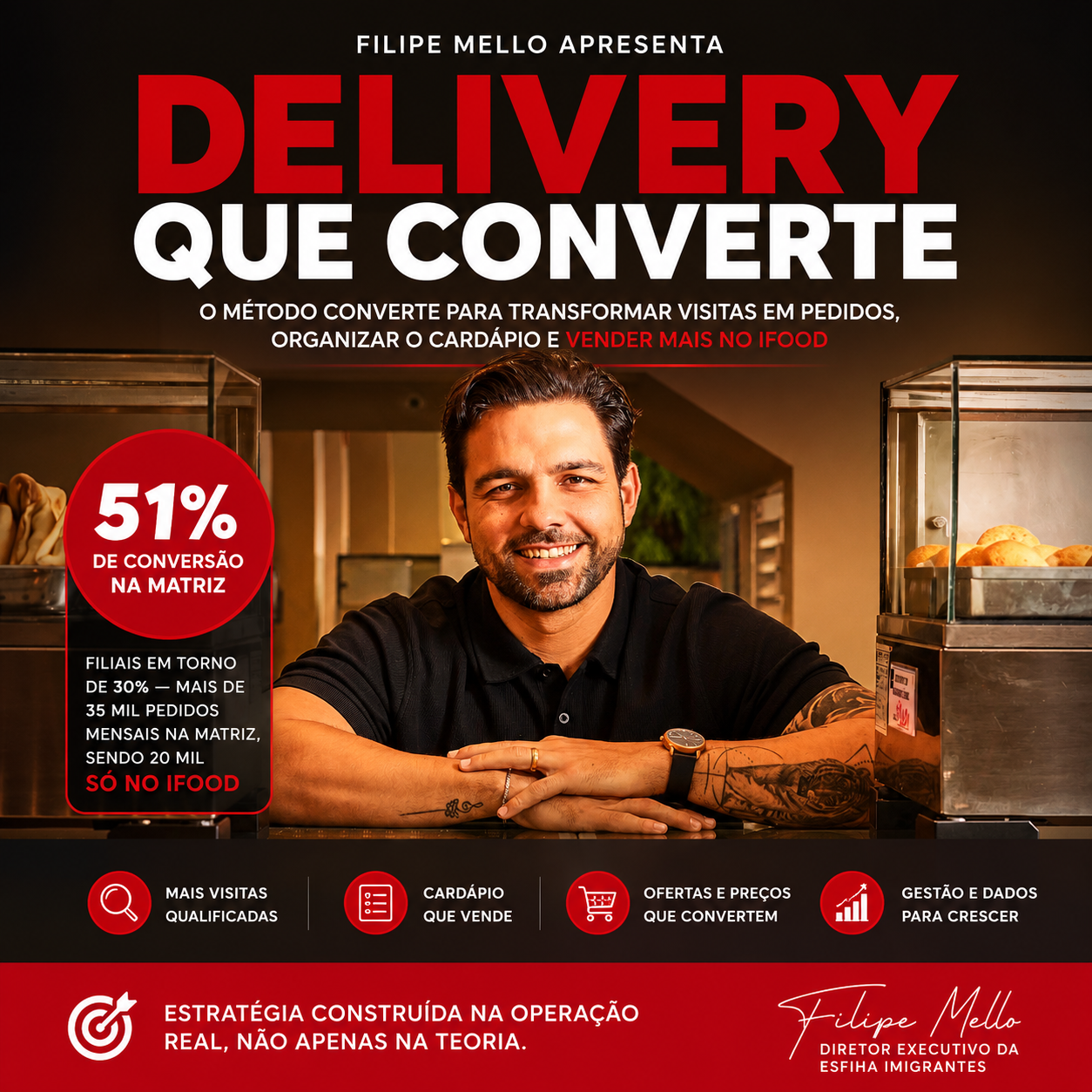 Capa do E-book Delivery que Converte