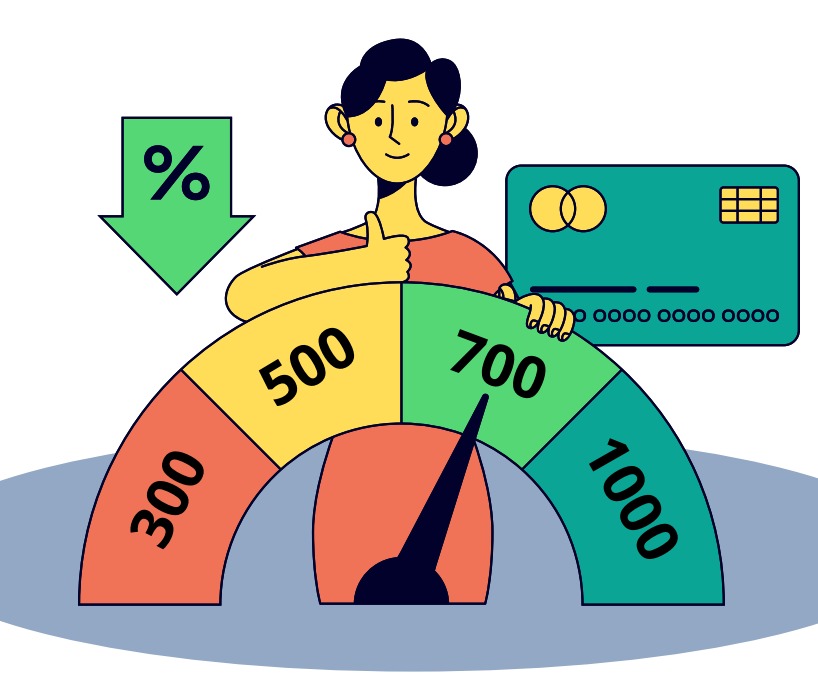 Aumentando seu Score em 6 passos - Murilo Cesar Lozi Santos | Hotmart
