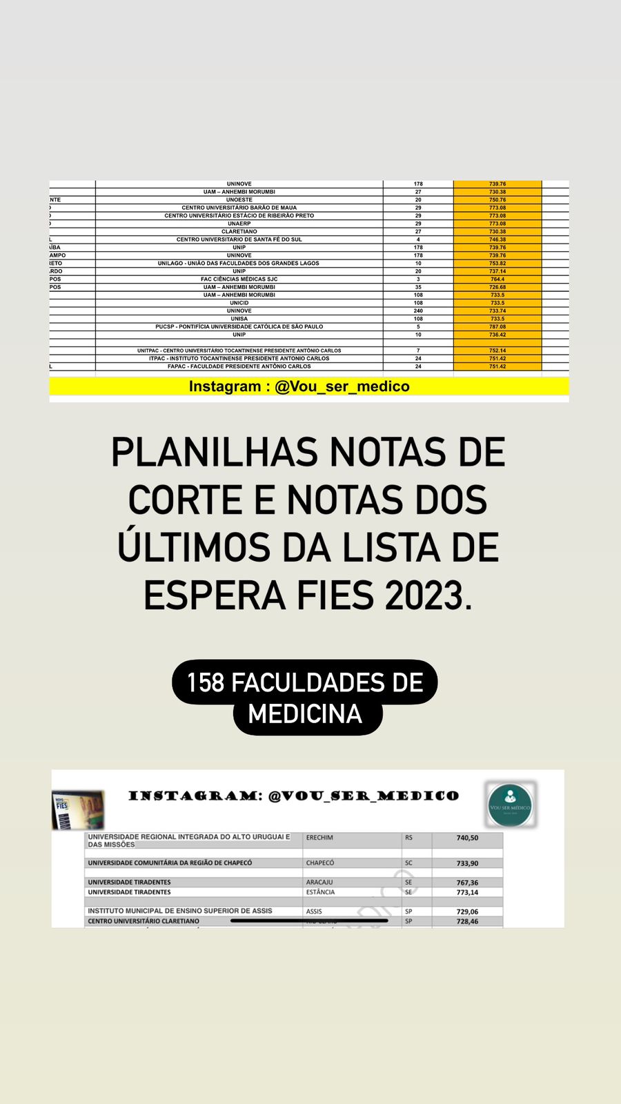 Planilhas NOTAS DE CORTE e NOTAS DOS ULTIMOS DA LISTA DE ESPERA FIE...