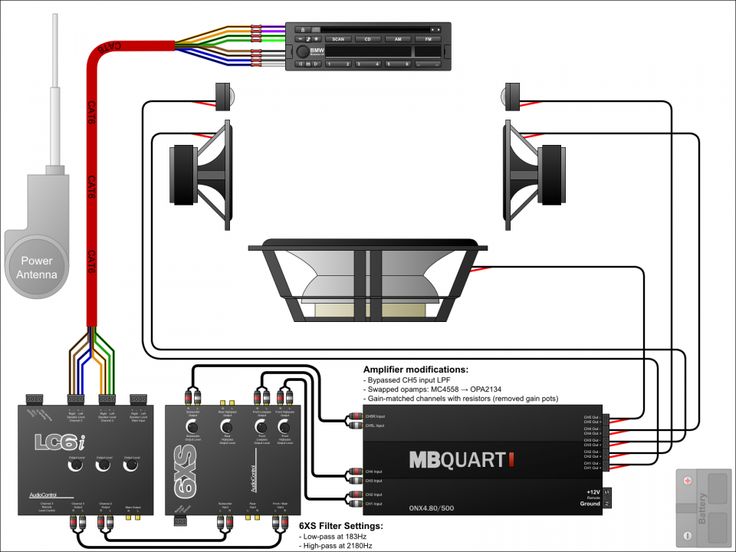 AUDIO CAR - EFRAIN TABLAS SANDOVAL | Hotmart