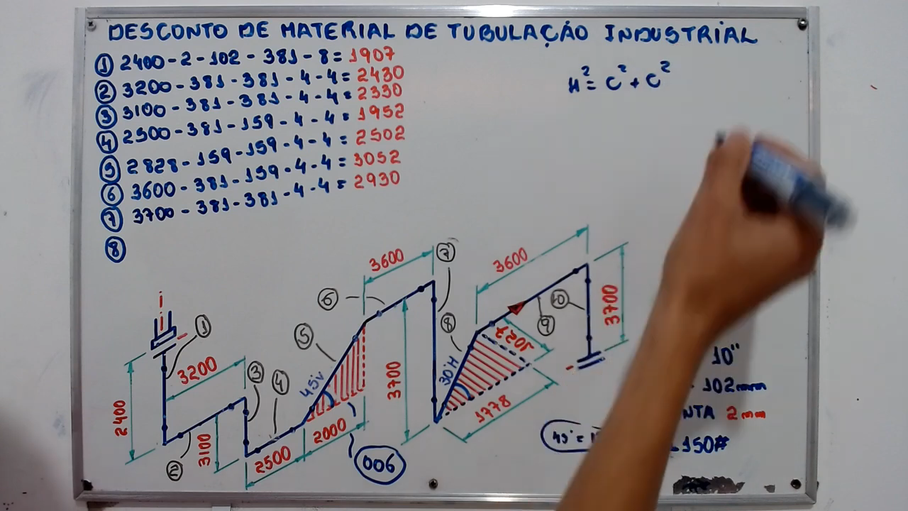 Imagem de capa para o Curso online Tubulação Industrial Técnicas de Fabricação