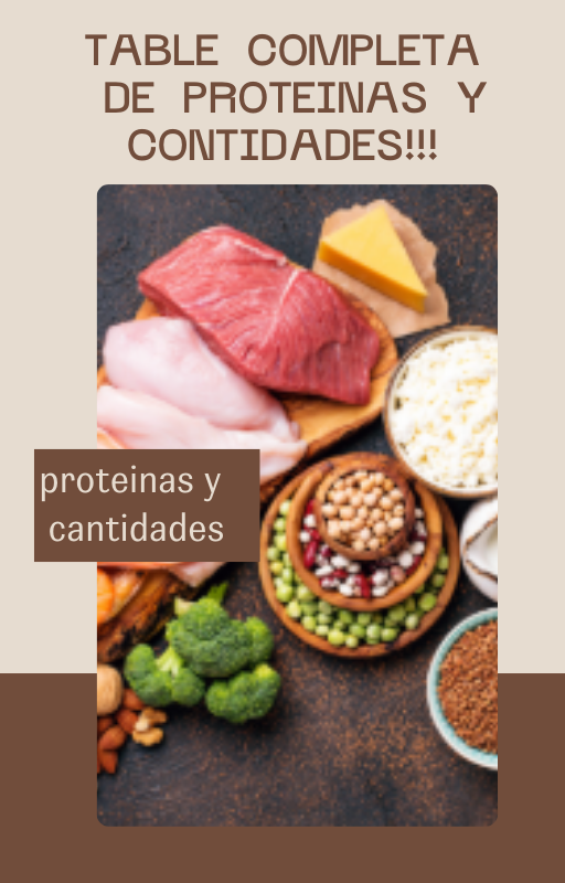 tabla-completa-de-proteinas-alimentos-y-cantidades-reales-hotmart