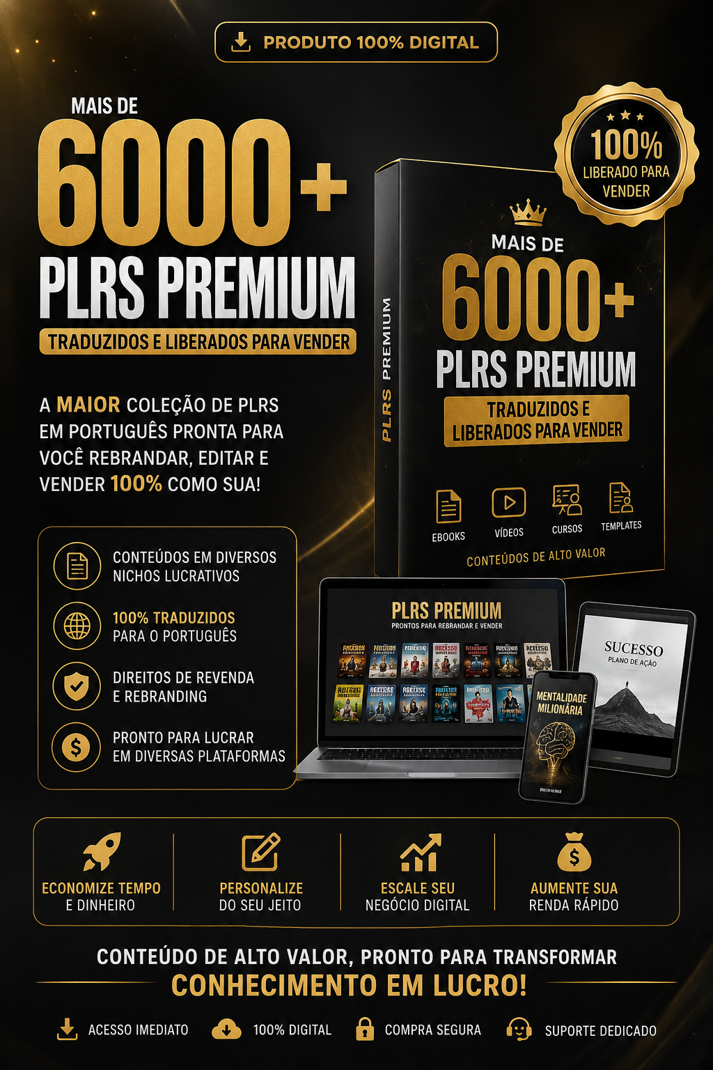 COMBO +6000 PLRS TRADUZIDO PRONTOS PARA VENDER - Fonte oculta | Hot...