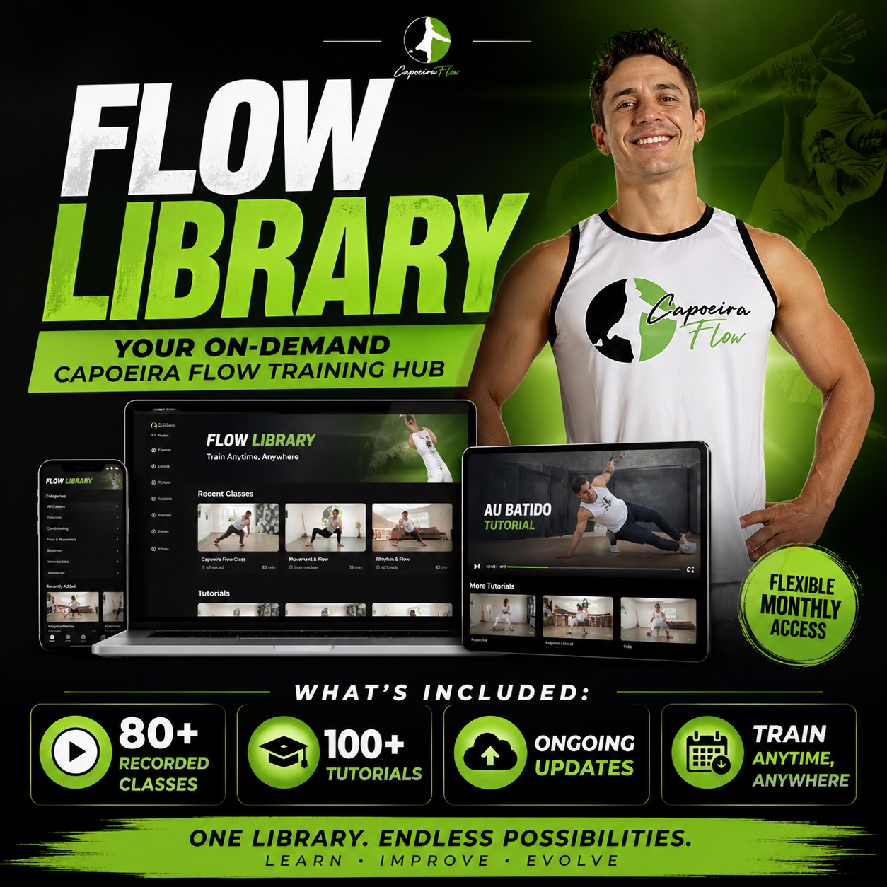 Flow Library - Fabio Santos | Hotmart