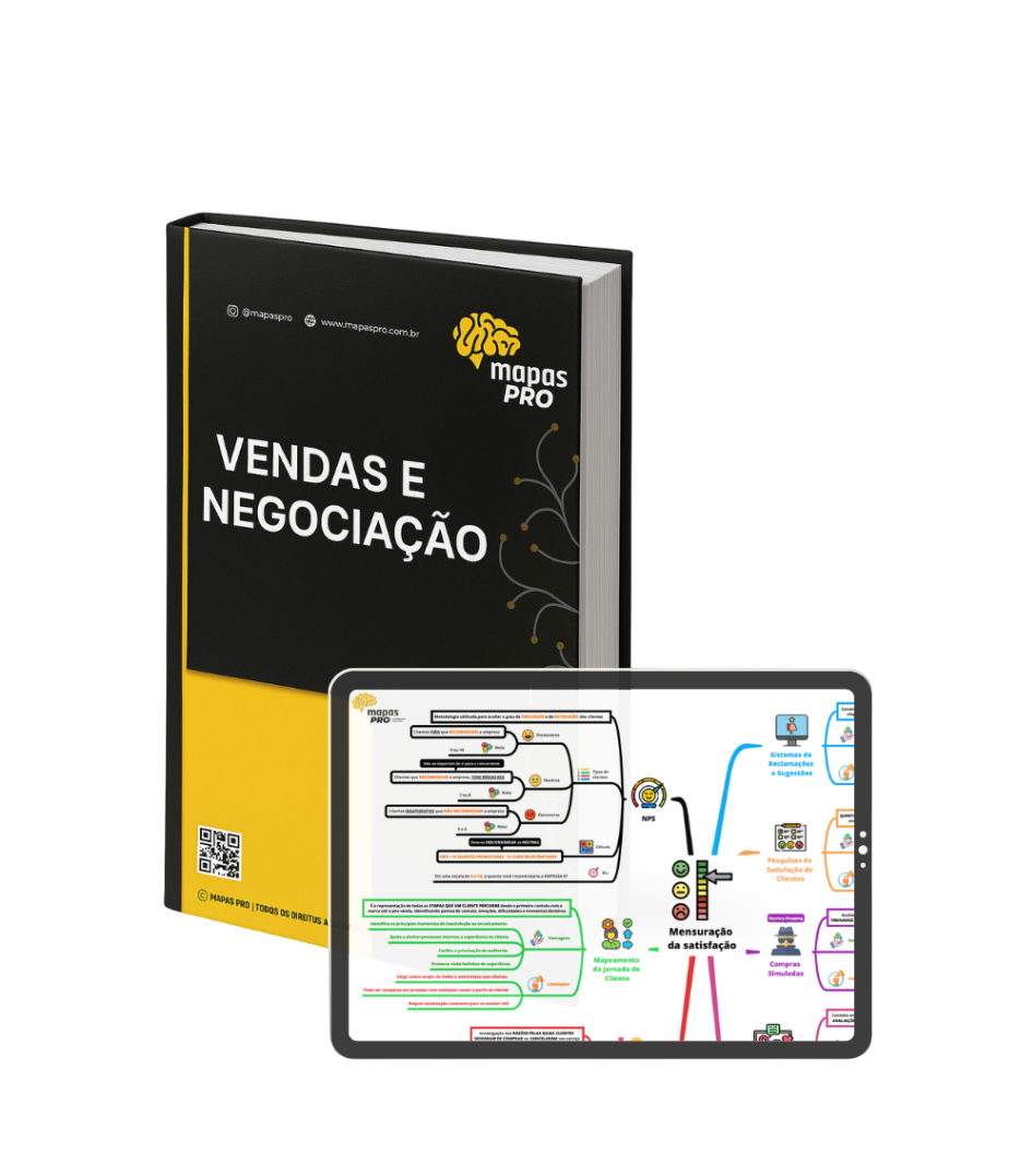 Vendas e Negociação - Concurso de Escriturário do Banco do Brasil 2025
