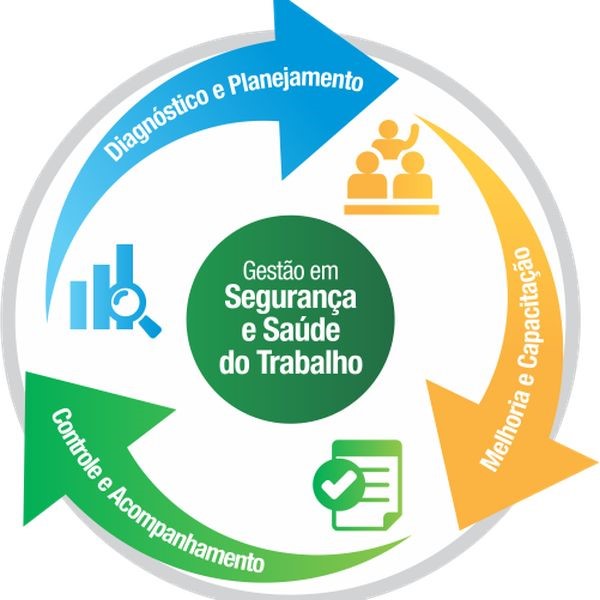 Gro Eff Curso Descomplicando o GRO & PGR - 2.0 - EaD
