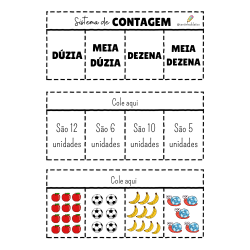 Atividade sobre dúzia e meia dúzia - Cantinho Didático | Hotmart