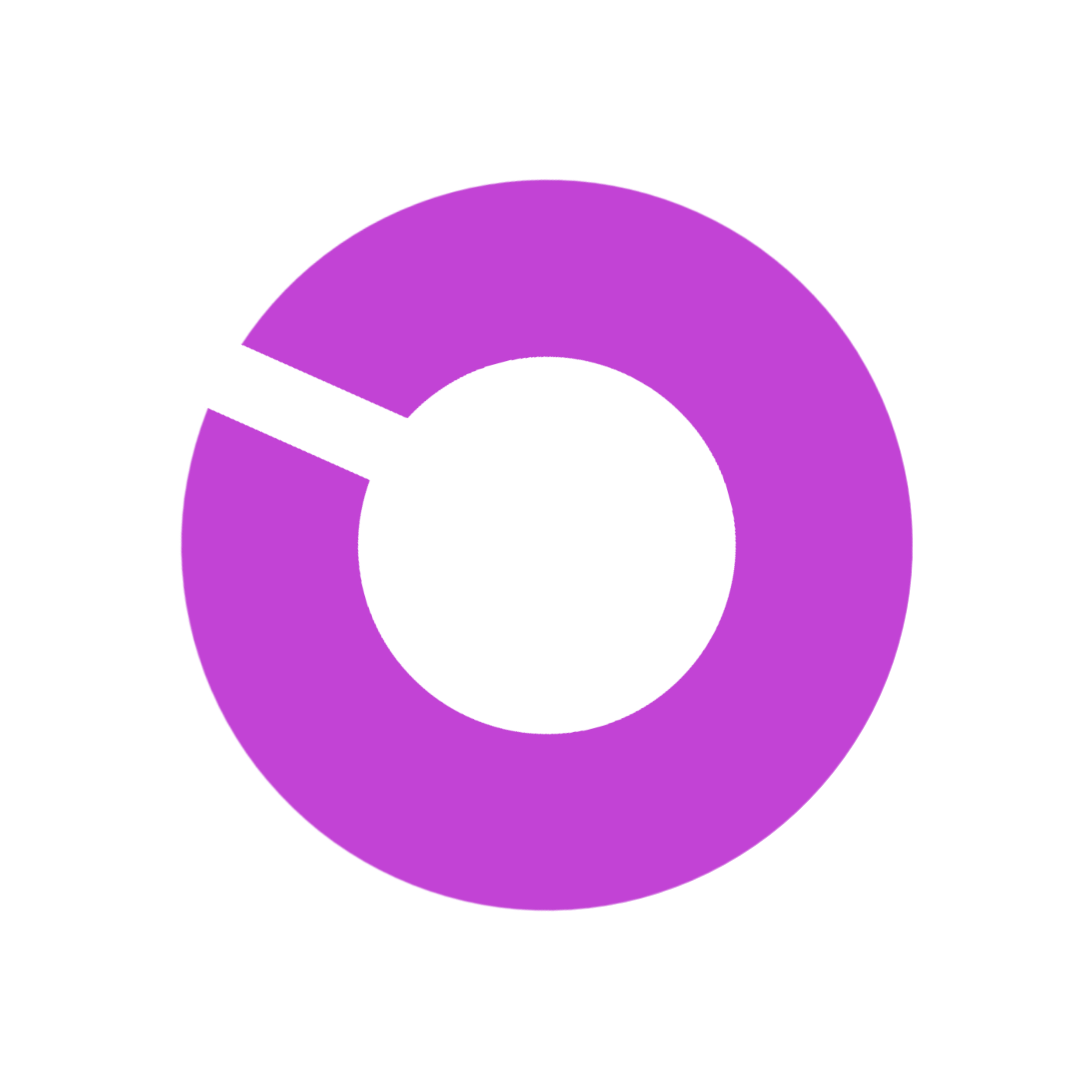 Dropmoz - Kava's empreendimentos | Hotmart
