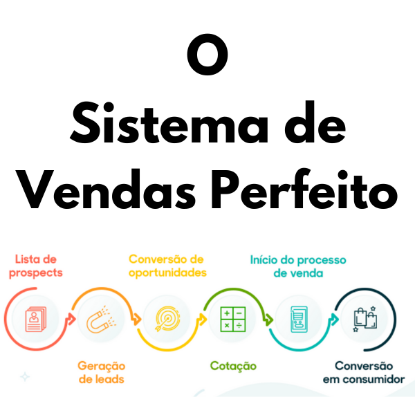 O Sistema de Vendas Perfeito - A. T. Simone Treinamentos e Cursos