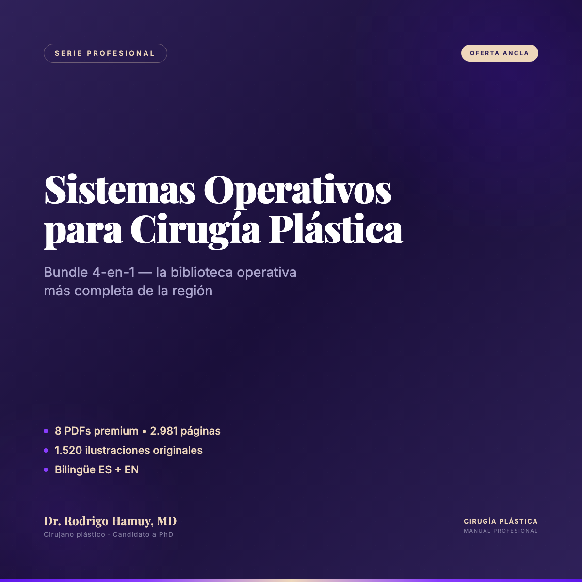 Portada del Bundle de Sistemas Operativos para Cirugía Plástica