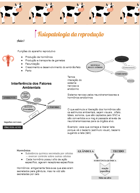 Apostila fisiopatologia da reprodução de animais de produção - 101 ...