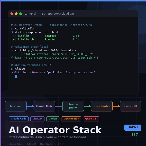 AI Operator Stack - Implante sua infraestrutura de IA na nuvem — se...