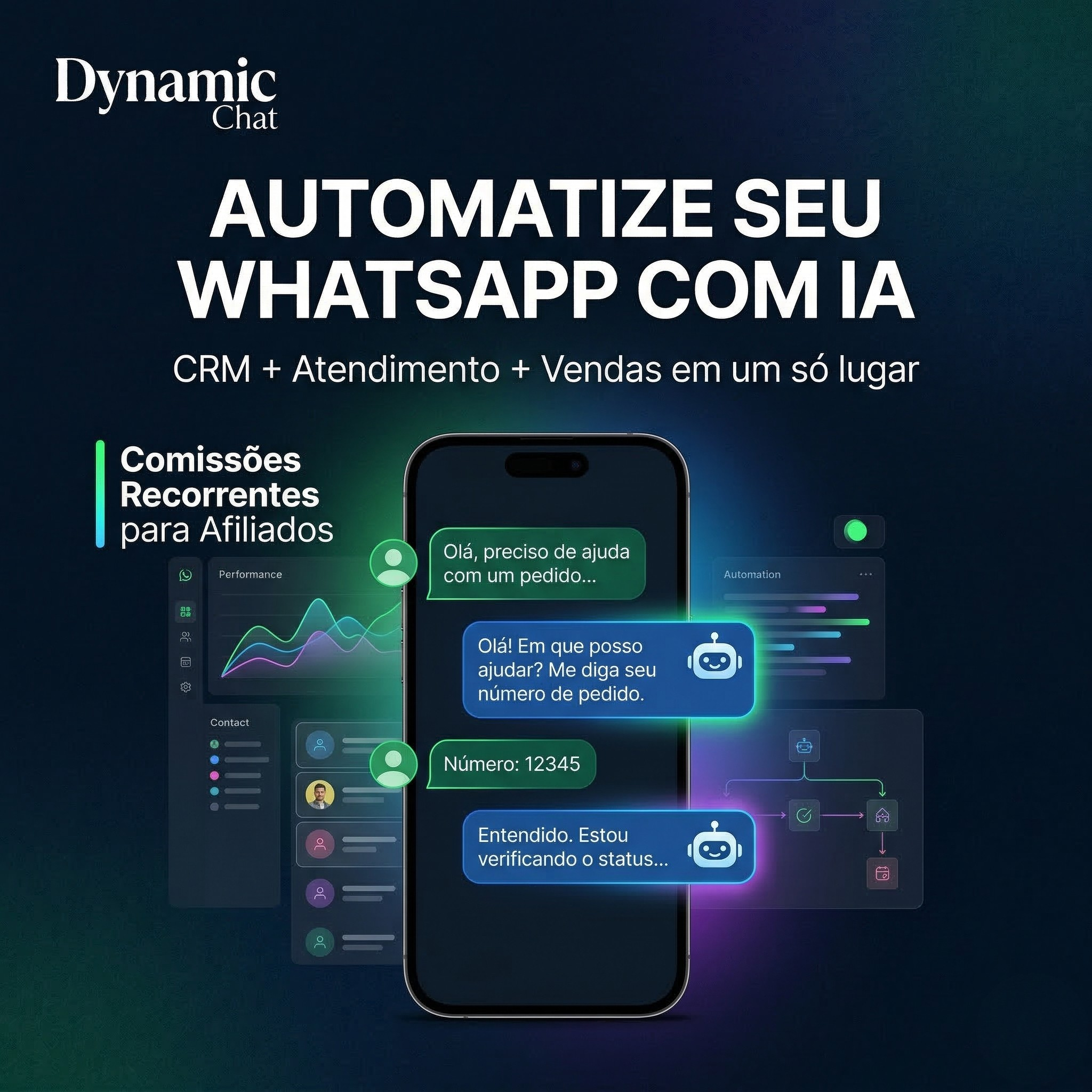 Dynamic Chat – Plataforma de Vendas com Inteligência Artificial - A...