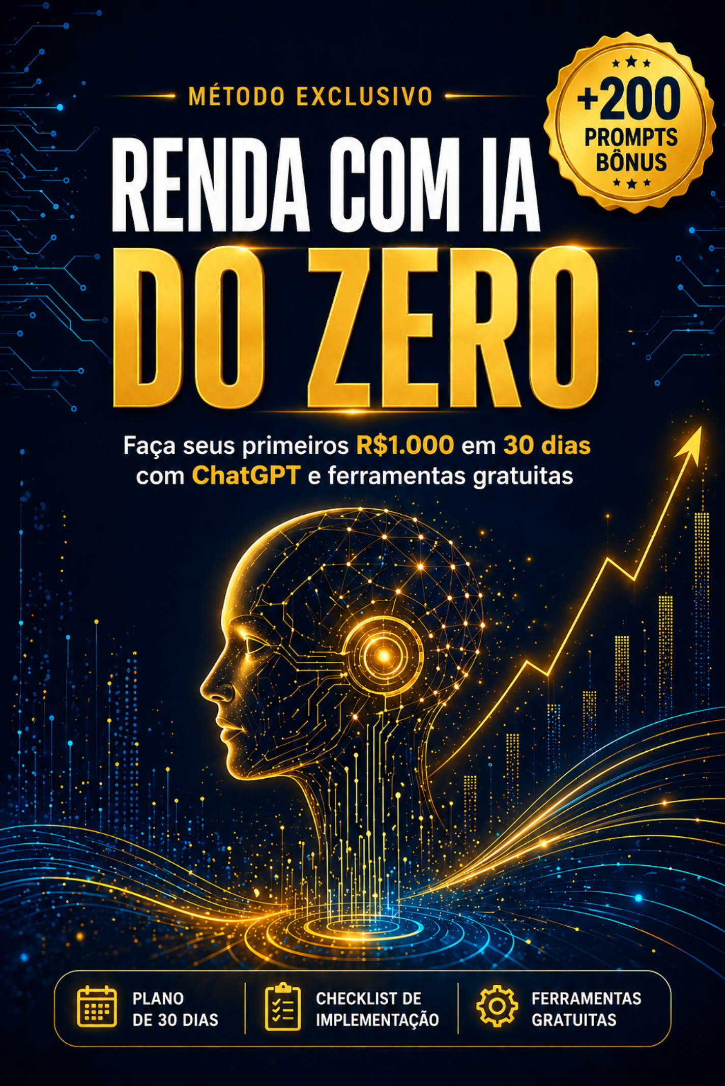 Método Renda com IA do Zero
