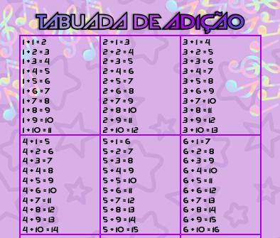 TABUADA PERSONALIZADA | Hotmart
