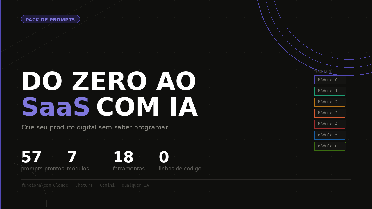 Do zero ao SaaS com IA | Hotmart
