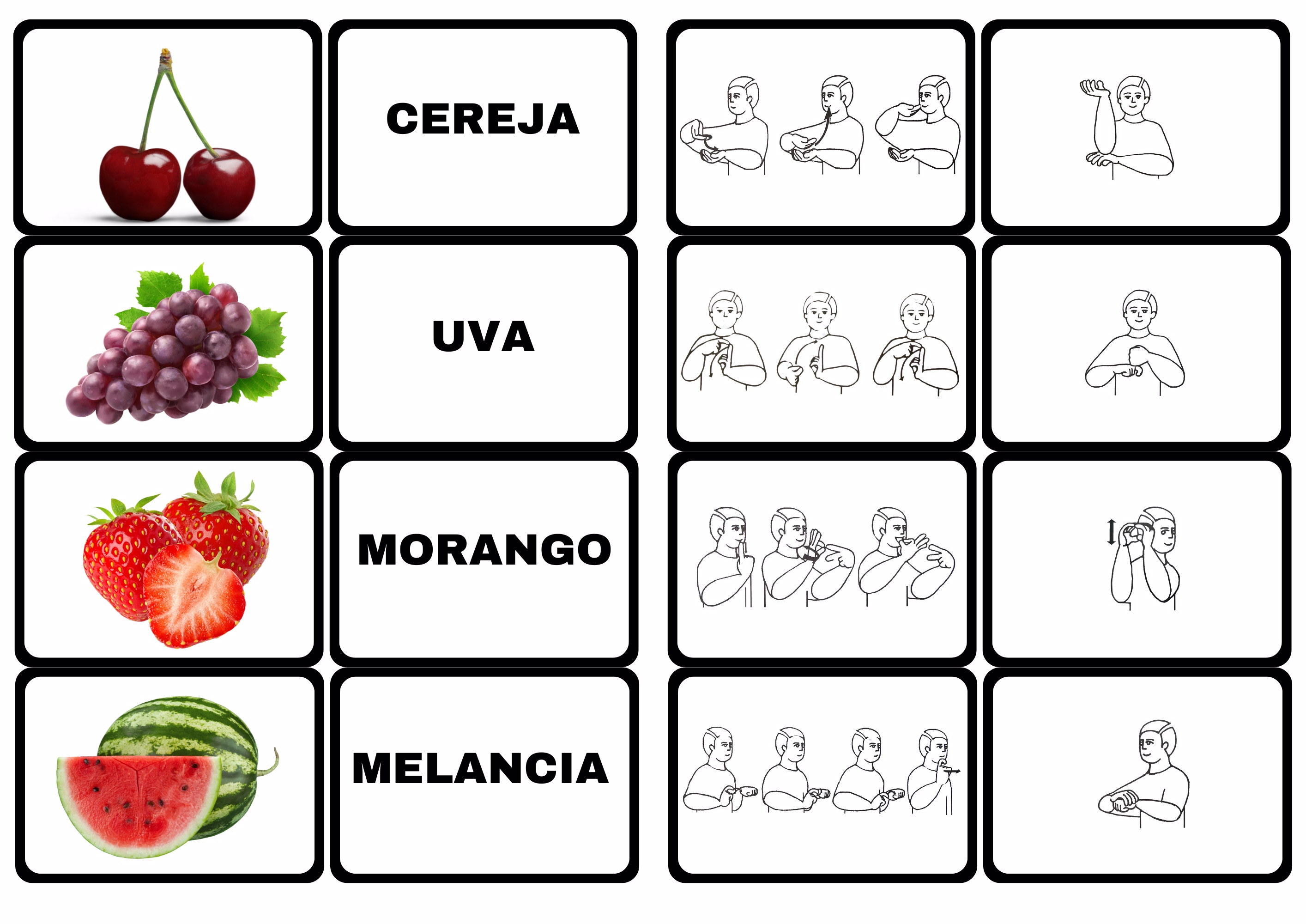 Jogo da Memória em Libras - Frutas - Bruno Felipe Maciel Vilar | Ho...