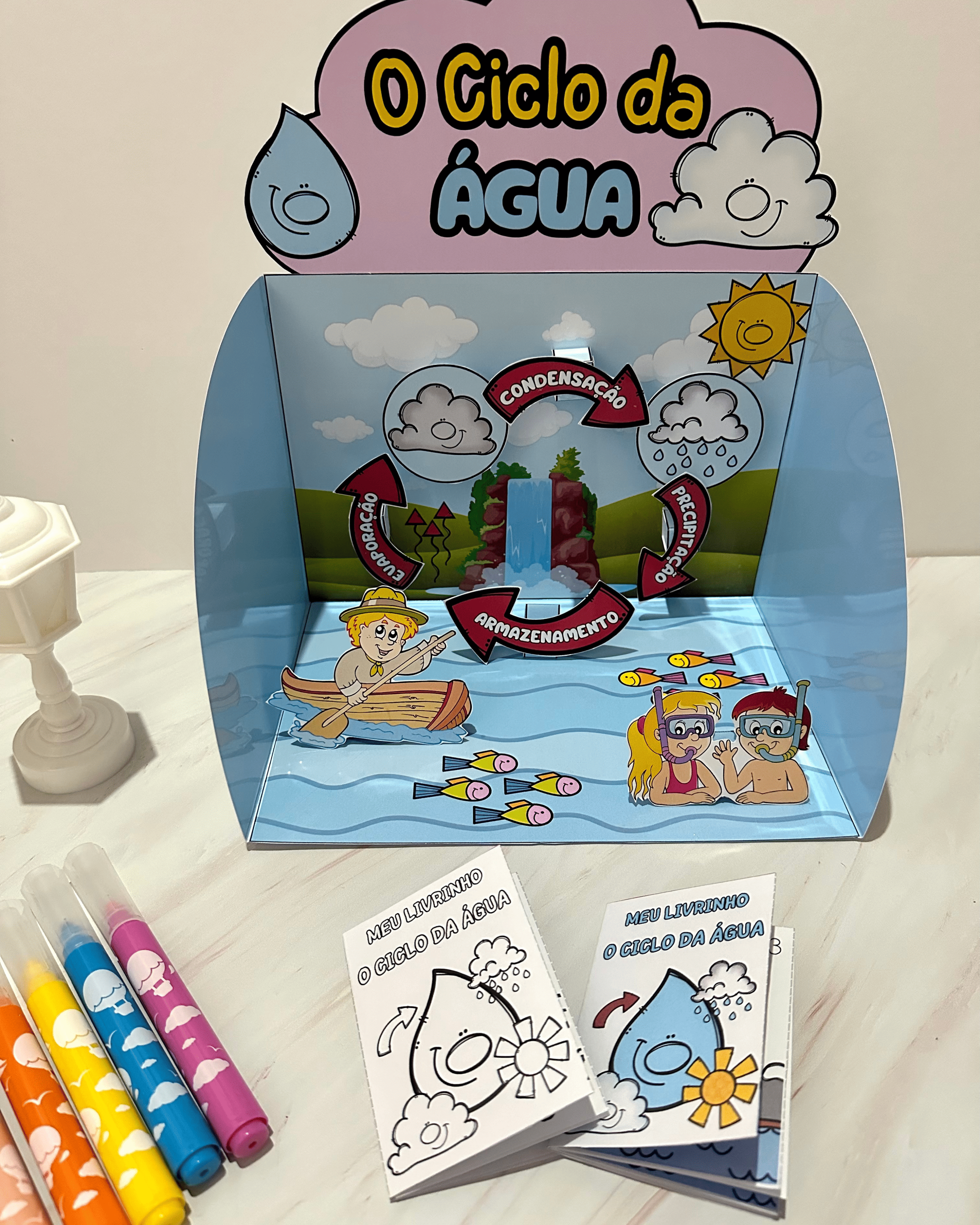 Recurso e livrinho “O Ciclo da Água”🌀🌦️