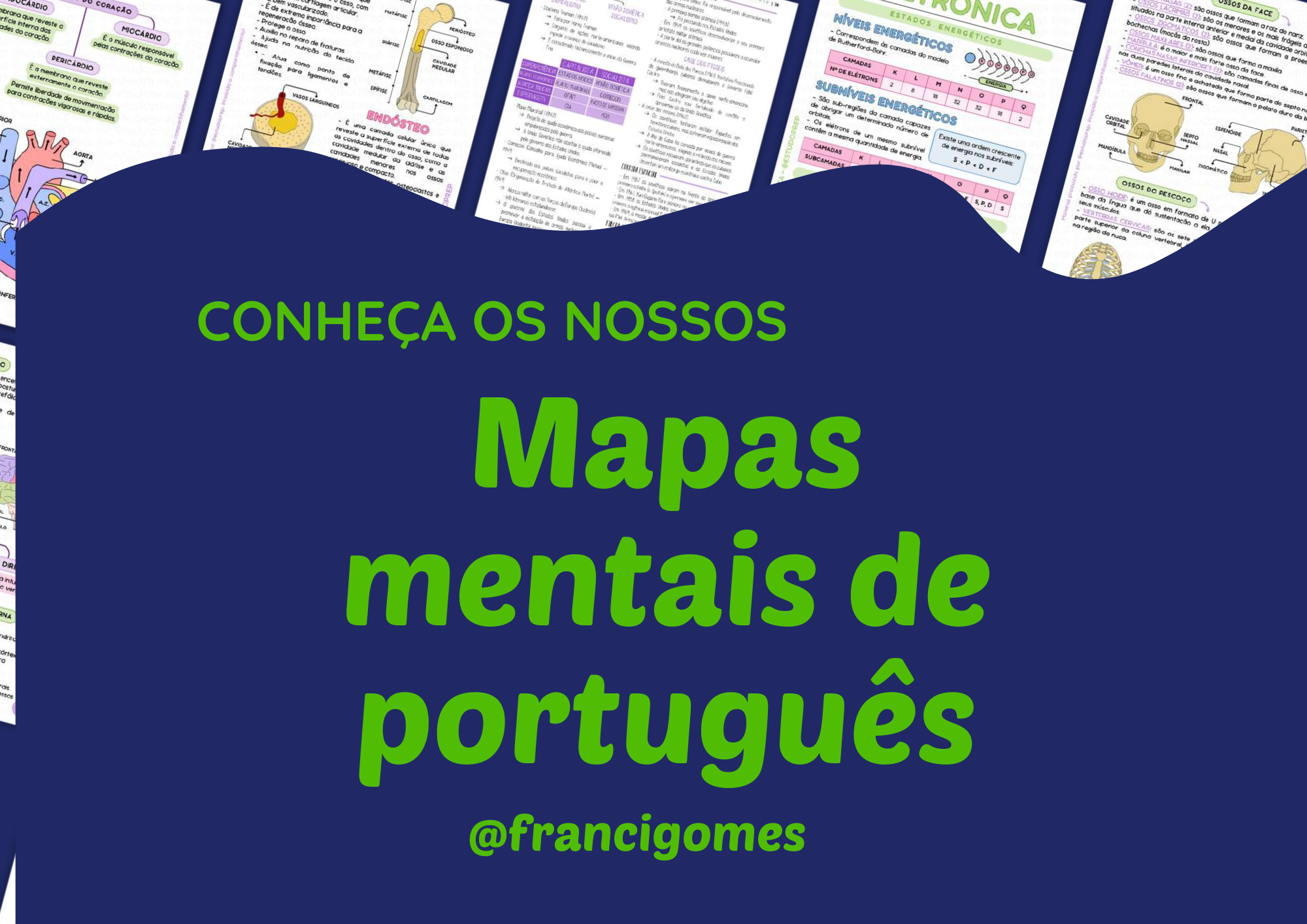 🧠 Português Visual: Mapas Mentais que Facilitam seu Aprendizado