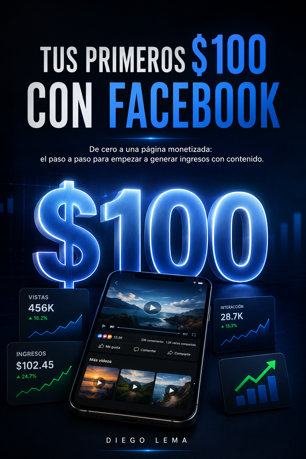 Tus Primeros $100 con Facebook Producto