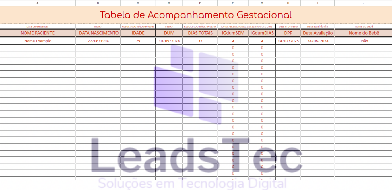 Tabela de Acompanhamento Gestacional. - Matheus De Paiva Machado