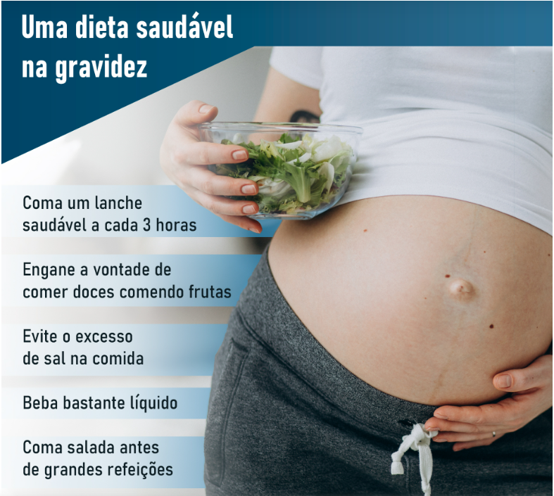 Uma dieta saudável na gravidez