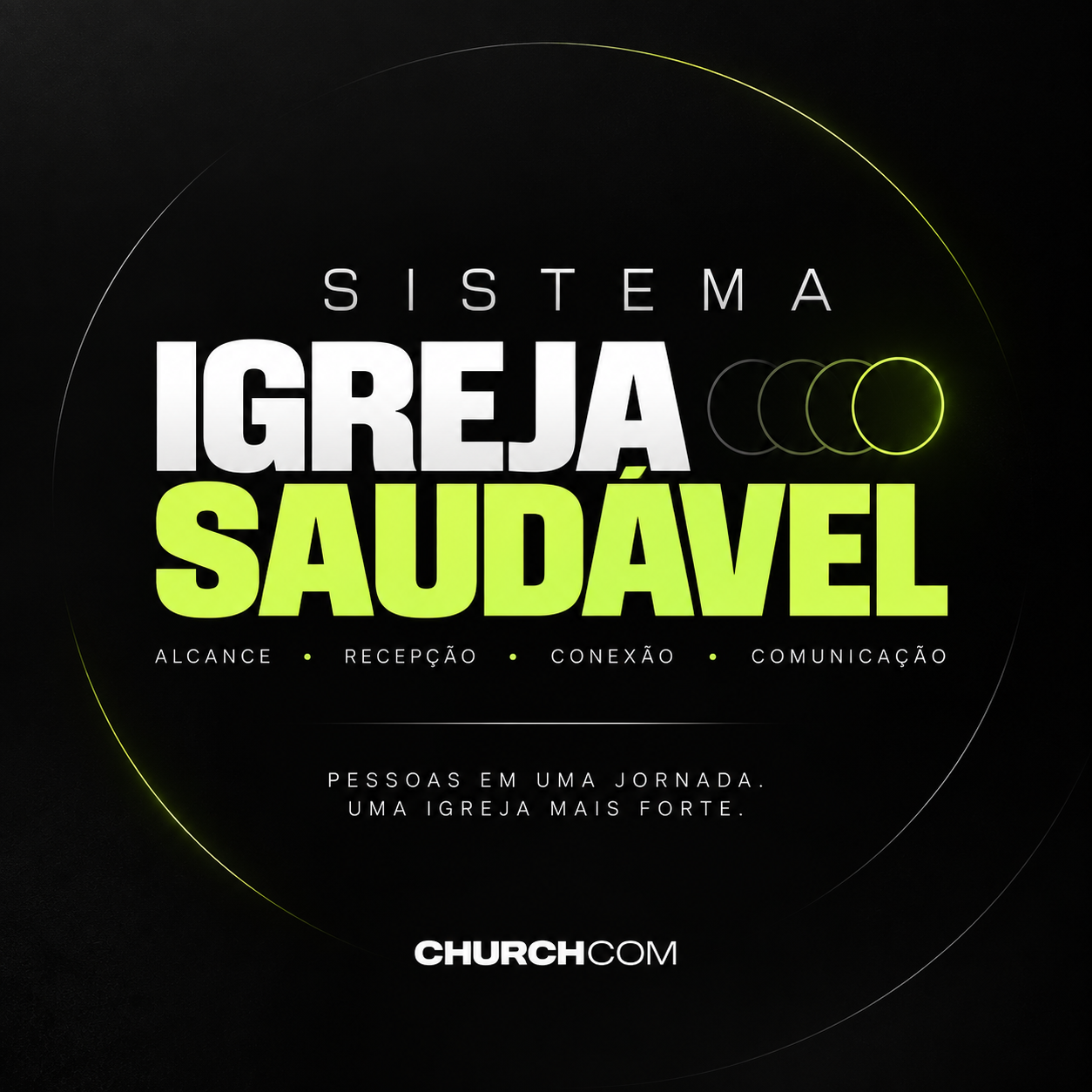 [PLAYBOOK] SISTEMA IGREJAS SAUDÁVEIS