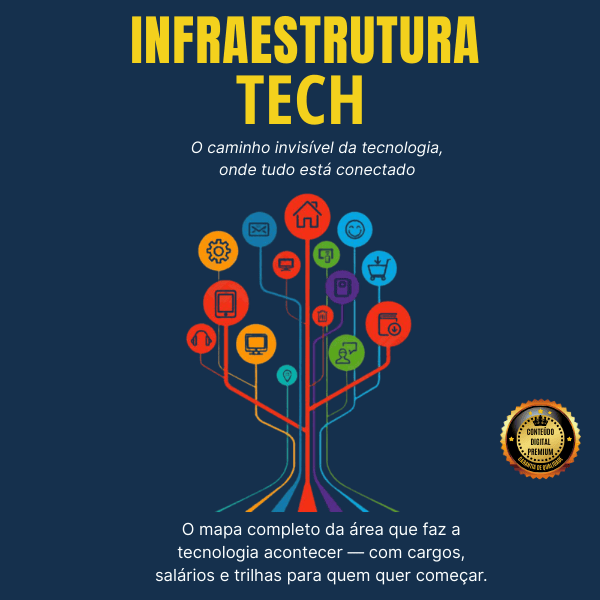 INFRAESTRUTURA TECH - O mapa para o início certo na área de infraes...