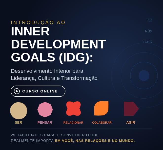 Introdução ao Inner Development Goals: Desenvolvimento Interior apl...