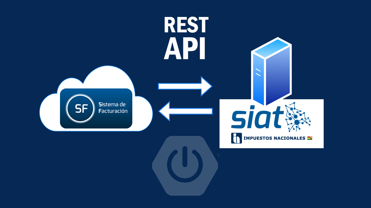 Desarrollo de API REST con Spring Boot: Facturación Electrónica - S...