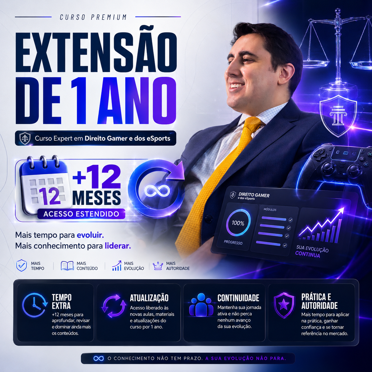 Extensão de 1 (um) do Curso Expert em Direito Gamer e dos eSports