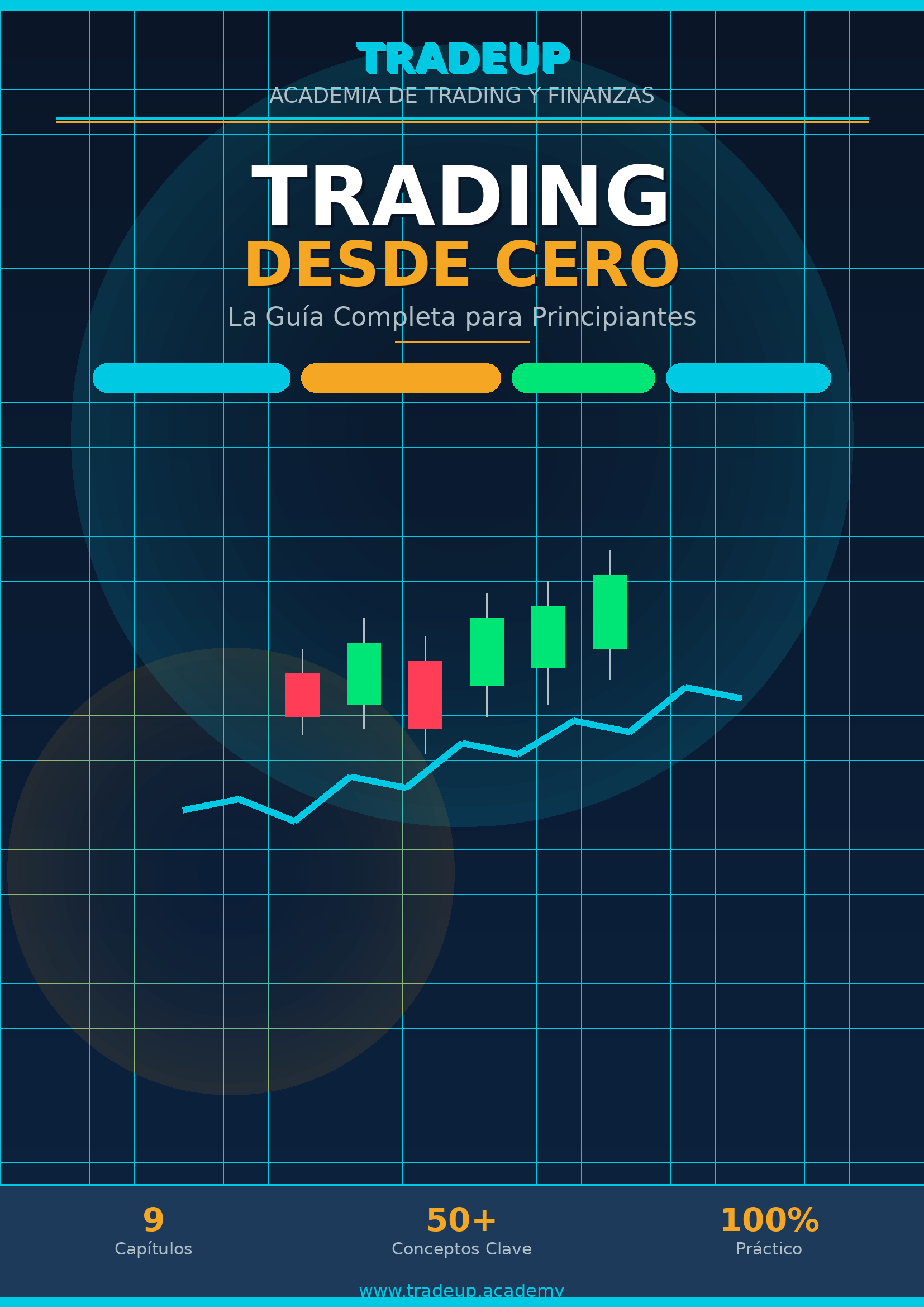 Trading desde Cero — La Guía Completa para Principiantes - Diego An...