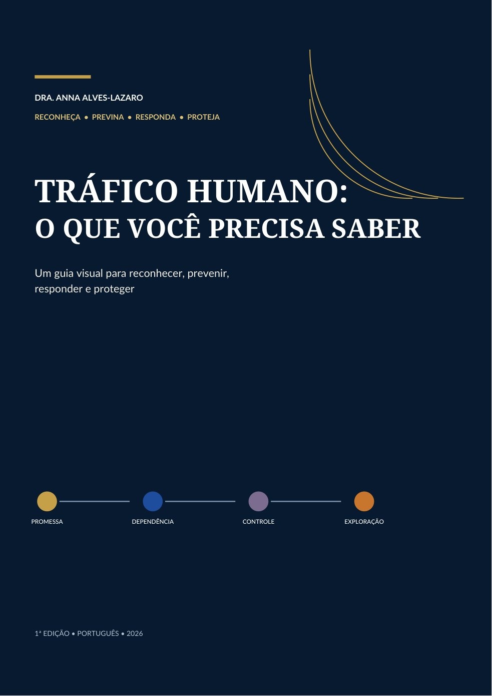 Capa do Livro Tráfico Humano: O Que Você Precisa Saber